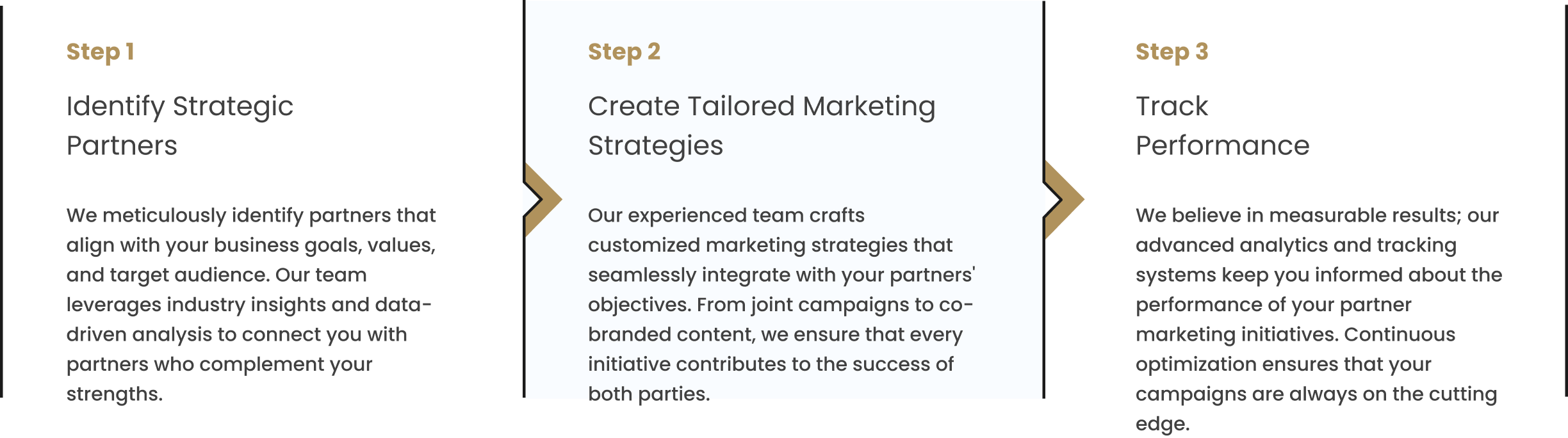 eMa's Approach to Partner Marketing